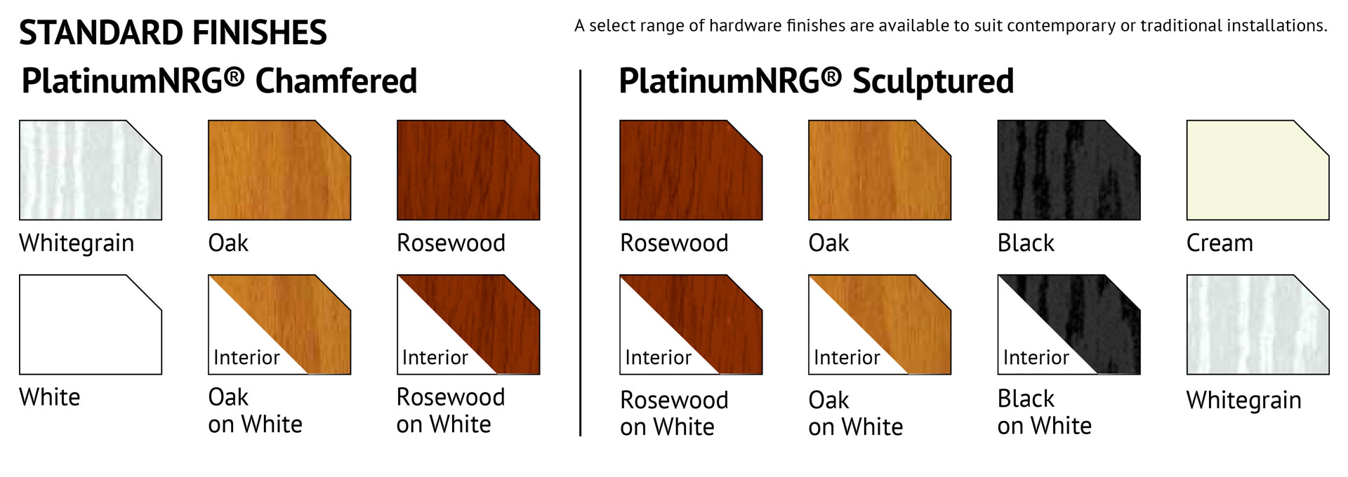 Doors - B&M Double Glazing